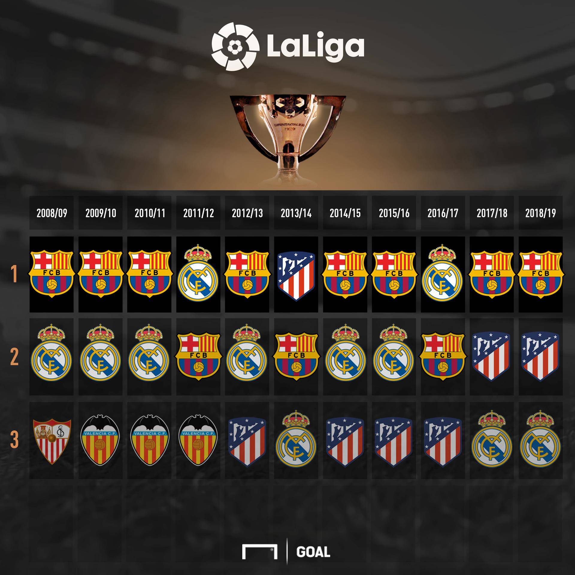 的决策错误 的决策错误